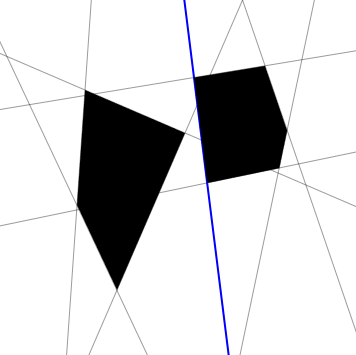 Seperating axis of two polygons Seperating axis of two polygons
